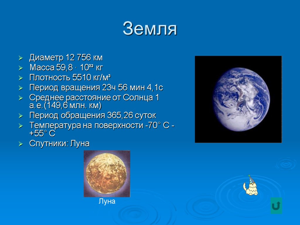 Земля Диаметр 12 756 км Масса 59,8 · 10²³ кг Плотность 5510 кг/м³ Период